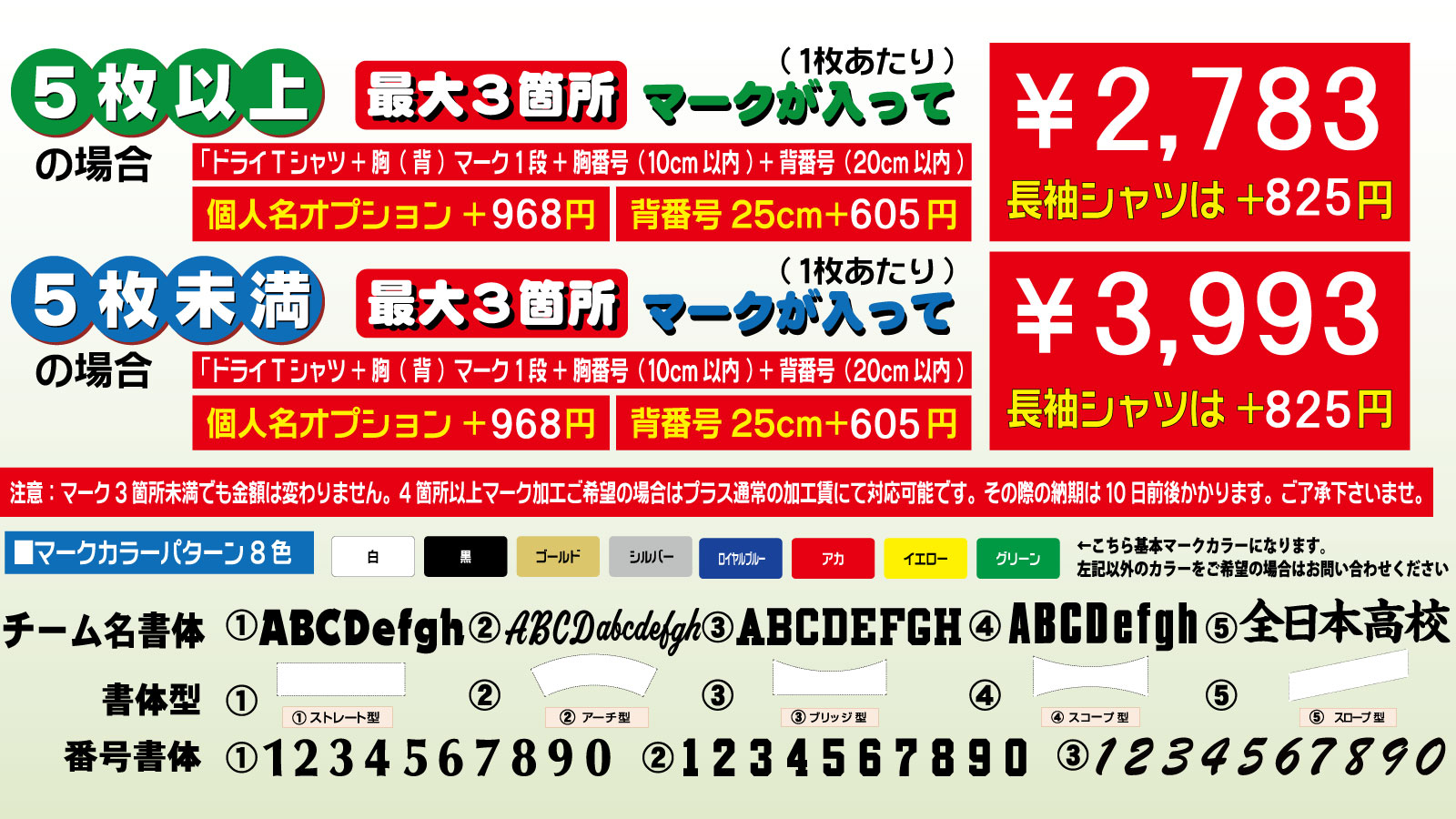 バナー画像の説明